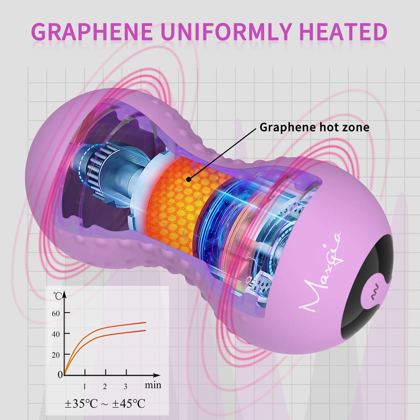 VOW電動マッサージボール　筋膜リリース　電動筋膜ローラー　ヨガダンベルボール